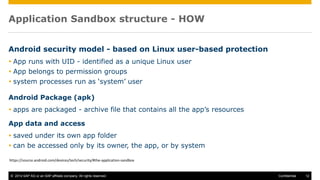 © 2014 SAP AG or an SAP affiliate company. All rights reserved. 12Confidential
Application Sandbox structure - HOW
Android security model - based on Linux user-based protection
 App runs with UID - identified as a unique Linux user
 App belongs to permission groups
 system processes run as ‘system’ user
Android Package (apk)
 apps are packaged - archive file that contains all the app’s resources
App data and access
 saved under its own app folder
 can be accessed only by its owner, the app, or by system
https://source.android.com/devices/tech/security/#the-application-sandbox
 