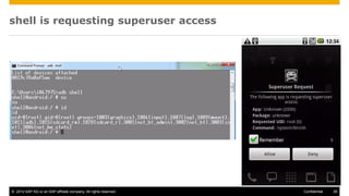 © 2014 SAP AG or an SAP affiliate company. All rights reserved. 39Confidential
shell is requesting superuser access
 