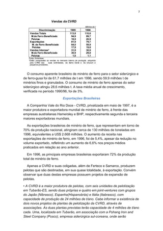 7
O consumo aparente brasileiro de minério de ferro para o setor siderúrgico e
de ferro-gusa foi de 61,7 milhões de t em 1996, sendo 59,9 milhões t de
minérios finos e granulados. O consumo de minério de ferro apenas do setor
siderúrgico atingiu 28,6 milhões t. A taxa média anual de crescimento,
verificada no período 1990/96, foi de 3%.
Exportações Brasileiras
A Companhia Vale do Rio Doce - CVRD, privatizada em maio de 1997, é a
maior produtora e exportadora mundial de minério de ferro, à frente das
empresas australianas Hamersley e BHP, respectivamente segunda e terceira
maiores exportadoras mundiais.
As exportações brasileiras de minério de ferro, que representam em torno de
70% da produção nacional, atingiram cerca de 130 milhões de toneladas em
1996, equivalentes a US$ 2.668 milhões. O aumento da receita nas
exportações de minério de ferro, em 1996, foi de 5,4%, apesar da redução no
volume exportado, refletindo um aumento de 6,6% nos preços médios
praticados em relação ao ano anterior.
Em 1996, as principais empresas brasileiras exportaram 72% da produção
total de minério de ferro.
Apenas a CVRD e suas coligadas, além de Ferteco e Samarco, produzem
pelotas que são destinadas, em sua quase totalidade, à exportação. Convém
observar que duas destas empresas possuem projetos de expansão de
pelotas.
• A CVRD é a maior produtora de pelotas, com seis unidades de pelotização
em Tubarão-ES, sendo duas próprias e quatro em joint-ventures com grupos
do Japão (Nibrasco), Espanha(Hispanobrás) e Itália (Itabrasco), com
capacidade de produção de 24 milhões de t/ano. Cabe informar a existência de
dois novos projetos de plantas de pelotização da CVRD, através de
associações. As duas plantas previstas terão capacidade de 4 milhões de t/ano
cada. Uma, localizada em Tubarão, em associação com a Pohang Iron and
Steel Company (Posco), empresa siderúrgica sul-coreana, onde serão
 