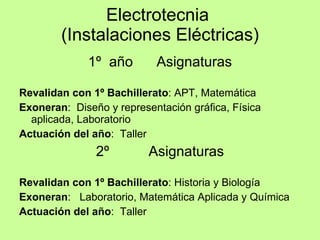 Electrotecnia  (Instalaciones Eléctricas) 1º  año  Asignaturas Revalidan con 1º Bachillerato : APT, Matemática Exoneran :  Diseño y representación gráfica, Física aplicada, Laboratorio Actuación del año :  Taller  2º  Asignaturas Revalidan con 1º Bachillerato : Historia y Biología Exoneran :  Laboratorio, Matemática Aplicada y Química Actuación del año :  Taller 