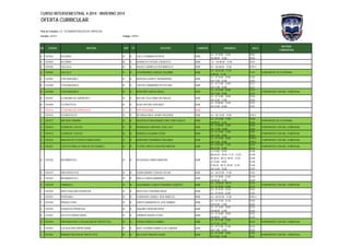 CURSO INTERSEMESTRAL 4-2014 - INVIERNO 2014 
OFERTA CURRICULAR 
Plan de Estudios: LIC. EN ADMINISTRACION DE EMPRESAS 
Gestión: 4/2014 Código: 109401 
NVL CODIGO MATERIA GRP TP DOCENTE CARRERA HORARIOS AULA MATERIA 
COMPARTIDA 
A 1301003 ALGEBRA 01 N CALLE GUAMAN PATRICIA ADM LU - VI 18:00 - 22:00 
SA 08:00 - 12:00 
E502 
E504 
A 1301003 ALGEBRA 02 N HUARACHI CHOQUE EDILBERTO ADM LU - SA 08:00 - 12:00 E503 
A 1301005 CALCULO 01 N VALDEZ GARNICA EVER MARCELO ADM LU - SA 08:00 - 12:00 EPB-4 
A 1301005 CALCULO 51 N COVARRUBIAS VARGAS CAUJMAN ADM LU - JU 12:45 - 17:45 
VI 06:45 - 11:45 E101 COMPARTIDO DE ECONOMIA 
A 1301002 CONTABILIDAD I 01 N MERUVIA LAZARTE BERNARDINO ADM LU - VI 16:00 - 20:00 
SA 11:00 - 15:00 
E203 
E203 
B 1301008 CONTABILIDAD II 01 N CRESPO ZAMBRANA PETER IVAN ADM LU - VI 17:00 - 22:00 
SA 11:00 - 15:00 
E521 
E521 
B 1301008 CONTABILIDAD II 02 N MONTAÑO GARCIA ANGEL ADM LU - VI 15:00 - 19:00 
SA 11:00 - 15:00 
E523 
E523 COMPARTIDO CON ING. COMERCIAL 
B 1301007 ECONOMIA DE EMPRESAS I 01 N ROCHA TOLA FRANZ REYNALDO ADM LU - VI 14:00 - 18:00 
SA 12:00 - 17:00 
E504 
E504 
B 1301009 ESTADISTICA I 01 N ALBA ORTUÑO VERONICA ADM LU - VI 08:00 - 12:00 
SA 12:00 - 16:00 
E201 
E201 
C 1301014 ECONOMIA DE EMPRESAS II 01 N POR DESIGNAR ADM 
C 1301016 ESTADISTICA II 01 N REYNAGA ARCE HENRY RUCKNER ADM LU - SA 15:00 - 19:00 EPB-3 
C 1301017 MACROECONOMIA 51 N VALDIVIEZO MALDONADO LINO JUAN CARLOS ADM LU - VI 13:00 - 17:00 
SA 09:45 - 13:45 
E546 
E546 COMPARTIDO DE ECONOMIA 
C 1301015 TEORIA DE COSTOS 01 N RODRIGUEZ HURTADO JOSE LUIS ADM LU - VI 08:00 - 12:00 
SA 11:00 - 15:00 
E504 
E502 COMPARTIDO CON ING. COMERCIAL 
C 1301015 TEORIA DE COSTOS 02 N MORALES GUZMAN CESAR ADM LU - VI 13:00 - 17:00 
SA 11:00 - 15:00 
E502 
E522 COMPARTIDO CON ING. COMERCIAL 
D 1301022 ANALISIS DE ESTADOS FINANCIEROS 01 N MONTAÑO FERNANDEZ IVIA AIDEE ADM LU - VI 14:00 - 18:00 
SA 11:00 - 15:00 
EPB-4 
EPB-3 COMPARTIDO CON ING. COMERCIAL 
D 1301021 COSTOS PARA LA TOMA DE DECISIONES 01 N FLORES OROSCO BEATRIZ MARTHA ADM LU - VI 07:00 - 11:00 
SA 12:00 - 16:00 
E522 
E524 COMPARTIDO CON ING. COMERCIAL 
D 1301020 INFORMATICA I 01 N VELASQUEZ ARIAS MARLENE ADM 
LU 14:00 - 18:00 
MA 06:45 - 09:45, 11:15 - 12:45 
MI 06:45 - 08:15, 09:45 - 12:45 
JU 14:00 - 18:00 
VI 06:45 - 08:15, 09:45 - 12:45 
SA 12:00 - 15:00 
E548 
E548 
E548 
E548 
E548 
E549 
D 1301019 PRESUPUESTOS 01 N GEMIO BRAÑEZ SERGIO OSCAR ADM LU - SA 07:00 - 11:00 E203 
E 1301024 INFORMATICA II 01 N MOLLO CABITA ARMANDO ADM LU - VI 18:00 - 22:00 
SA 06:00 - 11:00 
E549 
E549 
F 1301029 FINANZAS I 01 N SUAZNABAR CLAROS FERNANDO ALBERTO ADM LU - VI 06:45 - 08:15 
LU - VI 18:30 - 22:00 
E524 
E524 COMPARTIDO CON ING. COMERCIAL 
F 1301030 INVESTIGACION OPERATIVA 01 N MOSCOSO FORONDA DAVID ADM LU - VI 12:45 - 14:30 
LU - VI 18:45 - 22:00 
E545 
E205 
F 1301032 PERSONAL I 01 N FERRUFINO JUAREZ JOSE MARCOS ADM LU - SA 07:00 - 11:00 EPB-3 
F 1301028 PRODUCCION I 01 N ZAPATA BARRIENTOS JOSE RAMIRO ADM LU - VI 17:30 - 21:30 
SA 07:00 - 11:00 
E202 
E202 
G 1301035 GERENCIA OPERATIVA 01 N SANJINES MONTAN REMY ADM LU - VI 14:00 - 18:00 
SA 08:00 - 12:00 
E524 
E544 
H 1301043 POLITICA EMPRESARIAL 01 N GAMBOA DURAN LEONEL ADM LU - VI 14:00 - 18:00 
SA 08:00 - 12:00 
E535 
E535 
H 1301044 PREPARACION Y EVALUACION DE PROYECTOS 01 N CHAVEZ MARCELA MABEL ADM LU - VI 11:00 - 15:00 
JU 17:30 - 21:30 E522 COMPARTIDO CON ING. COMERCIAL 
I 1301053 LEGISLACIÓN EMPRESARIAL 01 N ANZE GUZMAN GABRIELA ALEJANDRA ADM LU - VI 17:00 - 21:00 
SA 11:00 - 15:00 
E532 
E532 
I 1301052 ADMINISTRACION DE PROYECTOS 01 N VILLEGAS PAREDES DAVID ADM LU - VI 14:00 - 18:00 
SA 10:00 - 14:00 
E205 
E201 COMPARTIDO CON ING. COMERCIAL 
