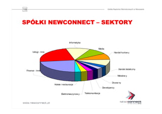 Oferta GPW dla przedsiębiorstw. Główny Rynek GPW i NewConnect
