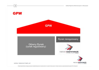 Oferta GPW dla przedsiębiorstw. Główny Rynek GPW i NewConnect