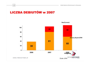 Oferta GPW dla przedsiębiorstw. Główny Rynek GPW i NewConnect
