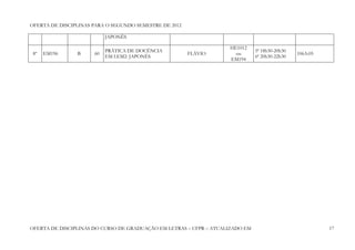 OFERTA DE DISCIPLINAS PARA O SEGUNDO SEMESTRE DE 2012

                           JAPONÊS

                                                                    HE1012
                           PRÁTICA DE DOCÊNCIA                                 5ª 18h30-20h30
 8º   EM196     B     60                                FLÁVIO        ou                        106A:05
                           EM LEM2: JAPONÊS                                    6ª 20h30-22h30
                                                                    EM194




OFERTA DE DISCIPLINAS DO CURSO DE GRADUAÇÃO EM LETRAS – UFPR – ATUALIZADO EM                              17
 