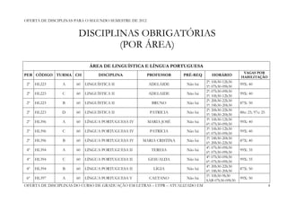 OFERTA DE DISCIPLINAS PARA O SEGUNDO SEMESTRE DE 2012


                       DISCIPLINAS OBRIGATÓRIAS
                               (POR ÁREA)
                             ÁREA DE LINGUÍSTICA E LÍNGUA PORTUGUESA
                                                                                                  VAGAS POR
PER CÓDIGO TURMA CH              DISCIPLINA             PROFESSOR    PRÉ-REQ     HORÁRIO         HABILITAÇÃO
                                                                               2ª: 10h30-12h30
 2º   HL223     A     60   LINGUÍSTICA II               ADELAIDE      Não há                     99X: 40
                                                                               5ª: 07h30-09h30
                                                                               2ª: 07h30-09h30
 2º   HL223     C     60   LINGUÍSTICA II               ADELAIDE      Não há                     99X: 40
                                                                               5ª: 10h30-12h30
                                                                               2ª: 20h30-22h30
 2º   HL223     B     60   LINGUÍSTICA II                BRUNO        Não há                     87X: 50
                                                                               5ª: 18h30-20h30
                                                                               2ª: 20h30-22h30
 2º   HL223     D     60   LINGUÍSTICA II                PATRÍCIA     Não há                     88x: 25; 97x: 25
                                                                               5ª: 18h30-20h30
                                                                               3ª: 10h30-12h30
 2º   HL396     A     60   LÍNGUA PORTUGUESA IV         MARIA JOSÉ    Não há                     99X: 40
                                                                               6ª: 07h30-09h30
                                                                               3ª: 10h30-12h30
 2º   HL396     C     60   LÍNGUA PORTUGUESA IV          PATRÍCIA     Não há                     99X: 40
                                                                               6ª: 07h30-09h30
                                                                               3ª: 18h30-20h30
 2º   HL396     B     60   LÍNGUA PORTUGUESA IV    MARIA CRISTINA     Não há                     87X: 40
                                                                               6ª: 20h30-22h30
                                                                               4ª: 07h30-09h30
 4º   HL394     A     60   LÍNGUA PORTUGUESA II          TERESA       Não há                     99X: 35
                                                                               6ª: 07h30-09h30
                                                                               4ª: 07h30-09h30
 4º   HL394     C     60   LÍNGUA PORTUGUESA II         GESUALDA      Não há                     99X: 35
                                                                               6ª: 07h30-09h30
                                                                               4ª: 20h30-22h30
 4º   HL394     B     60   LÍNGUA PORTUGUESA II           LÍGIA       Não há                     87X: 50
                                                                               6ª: 18h30-20h30
                                                                               5ª: 10h30-9h30
 6º   HL397     A     60   LÍNGUA PORTUGUESA V          CAETANO       Não há                     99X: 50
                                                                               SAB 07h30-09h30
OFERTA DE DISCIPLINAS DO CURSO DE GRADUAÇÃO EM LETRAS – UFPR – ATUALIZADO EM                                        4
 