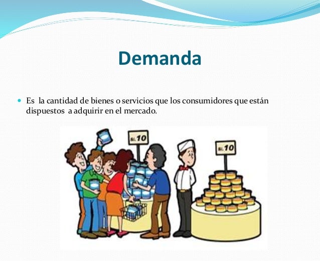 Oferta ydemanda