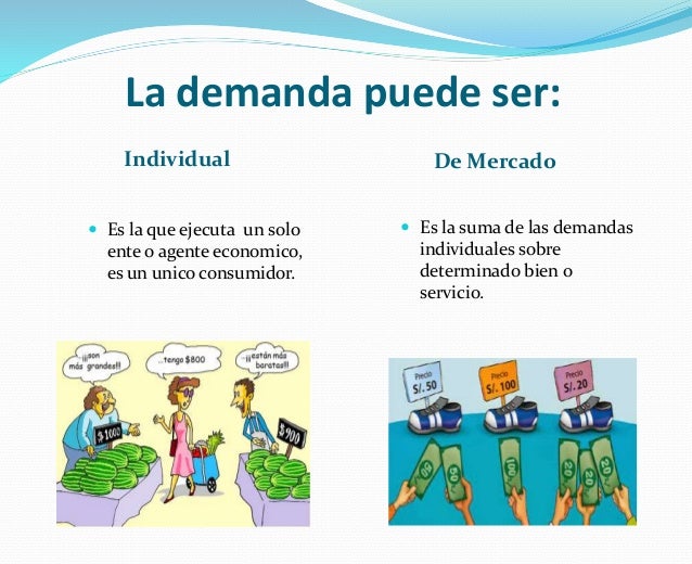 Oferta ydemanda