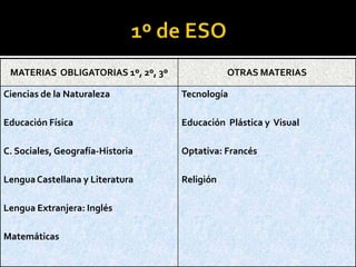 1º de ESO