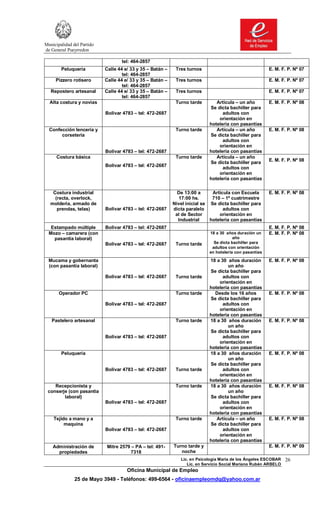 Municipalidad del Partido
de General Pueyrredon

                                   tel: 464-2857
        Peluquería          Calle 44 e/ 33 y 35 – Batán –    Tres turnos                                 E. M. F. P. Nº 07
                                    tel: 464-2857
     Pizzero rotisero       Calle 44 e/ 33 y 35 – Batán –    Tres turnos                                 E. M. F. P. Nº 07
                                    tel: 464-2857
   Repostero artesanal      Calle 44 e/ 33 y 35 – Batán –    Tres turnos                                 E. M. F. P. Nº 07
                                    tel: 464-2857
  Alta costura y novias                                      Turno tarde       Articula – un año         E. M. F. P. Nº 08
                                                                            Se dicta bachiller para
                            Bolivar 4783 – tel: 472-2687                          adultos con
                                                                                orientación en
                                                                            hoteleria con pasantías
  Confección lencería y                                      Turno tarde       Articula – un año         E. M. F. P. Nº 08
       corsetería                                                           Se dicta bachiller para
                                                                                  adultos con
                                                                                orientación en
                            Bolivar 4783 – tel: 472-2687                    hoteleria con pasantías
      Costura básica                                         Turno tarde       Articula – un año
                                                                                                         E. M. F. P. Nº 08
                                                                            Se dicta bachiller para
                            Bolivar 4783 – tel: 472-2687
                                                                                  adultos con
                                                                                orientación en
                                                                            hoteleria con pasantías

   Costura industrial                                         De 13:00 a      Articula con Escuela       E. M. F. P. Nº 08
    (recta, overlock,                                          17:00 hs.      710 – 1º cuatrimestre
  molderia, armado de                                       Nivel inicial se Se dicta bachiller para
     prendas, telas)        Bolivar 4783 – tel: 472-2687    dicta paralelo         adultos con
                                                             al de Sector        orientación en
                                                              Industrial     hoteleria con pasantías
   Estampado múltiple       Bolivar 4783 – tel: 472-2687                                                 E. M. F. P. Nº 08
  Mozo – camarera (con                                                      18 a 30 años duración un     E. M. F. P. Nº 08
    pasantía laboral)                                                                   año
                            Bolivar 4783 – tel: 472-2687     Turno tarde      Se dicta bachiller para
                                                                             adultos con orientación
                                                                            en hoteleria con pasantías

  Mucama y gobernanta                                                       18 a 30 años duración        E. M. F. P. Nº 08
  (con pasantía laboral)                                                             un año
                                                                            Se dicta bachiller para
                            Bolivar 4783 – tel: 472-2687     Turno tarde          adultos con
                                                                                orientación en
                                                                            hoteleria con pasantías
       Operador PC                                           Turno tarde      Desde los 16 años          E. M. F. P. Nº 08
                                                                            Se dicta bachiller para
                            Bolivar 4783 – tel: 472-2687                          adultos con
                                                                                orientación en
                                                                            hoteleria con pasantías
   Pastelero artesanal                                       Turno tarde    18 a 30 años duración        E. M. F. P. Nº 08
                                                                                     un año
                                                                            Se dicta bachiller para
                            Bolivar 4783 – tel: 472-2687                          adultos con
                                                                                orientación en
                                                                            hoteleria con pasantías
        Peluquería                                                          18 a 30 años duración        E. M. F. P. Nº 08
                                                                                     un año
                                                                            Se dicta bachiller para
                            Bolivar 4783 – tel: 472-2687     Turno tarde          adultos con
                                                                                orientación en
                                                                            hoteleria con pasantías
    Recepcionista y                                          Turno tarde    18 a 30 años duración        E. M. F. P. Nº 08
 conserje (con pasantia                                                              un año
        laboral)                                                            Se dicta bachiller para
                            Bolivar 4783 – tel: 472-2687                          adultos con
                                                                                orientación en
                                                                            hoteleria con pasantías
    Tejido a mano y a                                        Turno tarde       Articula – un año         E. M. F. P. Nº 08
         maquina                                                            Se dicta bachiller para
                            Bolivar 4783 – tel: 472-2687                          adultos con
                                                                                orientación en
                                                                            hoteleria con pasantías
    Administración de       Mitre 2579 – PA – tel: 491-     Turno tarde y                                E. M. F. P. Nº 09
      propiedades                     7318                     noche
                                                               Lic. en Psicología Maria de los Ángeles ESCOBAR   26
                                                                  Lic. en Servicio Social Mariano Rubén ARBELO
                                      Oficina Municipal de Empleo
               25 de Mayo 3949 - Teléfonos: 499-6564 - oficinaempleomdq@yahoo.com.ar
 
