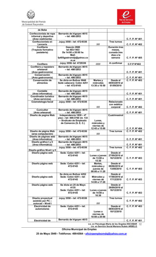 Municipalidad del Partido
de General Pueyrredon

                de Bebe
        Confeccionista de ropa       Bernardo de Irigoyen 4615
         informal y deportiva             – tel: 480-2853
          (Area vestimenta)                                                                              C. F. P. Nº 401
          Confeccionista en          Jujuy 3550 – tel: 472-9336                          Tres turnos
               Lencería                                                      /////                       C. F. P. Nº 402
              Confitería                    Gascón 2660                                 Duración tres
         (Trayecto formativo                 tel 493-1403                                 meses,
              pastelería)                De 14:00 a 20:00 hs                            cursada tres
                                                 Mail:                                    días a la
                                     fp405gastromdp@yahoo.co                              semana         C. F. P. Nº 405
                                                  m.ar
               Confitero               Jujuy 3550- tel: 4729336             ///////      A confirmar       C.F.P Nº402
         Confitero y repostero       Bernardo de Irigoyen 4615
               artesanal                  – tel: 480-2853
          (Area gastronomía)                                                                             C. F. P. Nº 401
             Conservación            Bernardo de Irigoyen 4615
          (Area gastronomía)               – tel: 480-2853                                               C. F. P. Nº 401
           Conservación de            Se dicta en Bolivar 9048           Martes y         Desde el       C. F. P. Nº 403
               alimentos             Sede cabecera: Colón 4251          miércoles       09/03/2010 al
                                           – tel: 472-9145             13:30 a 16:50     01/09/2010

               Contable              Bernardo de Irigoyen 4615
           (Area informática)             – tel: 480-2853                                                C. F. P. Nº 401
         Coordinador turístico       Bernardo de Irigoyen 4615
            (Area servicios)              – tel: 480-2853                                                C. F. P. Nº 401
          Cosmetología facial        Jujuy 3550 – tel: 472-9336                         Relacionado
                                                                                        con estética
                                                                             /////        corporal       C. F. P. Nº 402
              Cunicultor             Bernardo de Irigoyen 4615
           (Area artesanal)                – tel: 480-2853                                               C. F. P. Nº 401
        Diseño de pagina Web          Independencia 1839 – 4º                           Cuatrimestral
                                     piso – tel: 499-3700 int. 133
                                      – Sindicato de Empleado             Lunes,
                                        de Comercio (S. E. C.)          miércoles y
                                                                        viernes de
                                                                       12:45 a 15:00                     C. F. P. Nº 404
        Diseño de página Web         Jujuy 3550 – tel: 472-9336                          Tres turnos     C. F. P. Nº 402
          (area computación)                                                 /////
        Diseño de páginas web        Bernardo de Irigoyen 4615
           (Area informática)             – tel: 480-2853                                                C. F. P. Nº 401
          Diseño gráfico I y II      Bernardo de Irigoyen 4615
           (Area informática)             – tel: 480-2853                                                C. F. P. Nº 401
                                     Jujuy 3550 – tel: 472-9336                          Tres turnos     C. F. P. Nº 402
       Diseño gráfico Nivel I y II                                           /////
          Diseño página web            Sede: Colón 4251 – tel:                         Desde el
                                             472-9145                 Lunes a jueves 27/09/2010 al
                                                                        de 13:00 a    16/12/2010         C. F. P. Nº 403
                                                                           15:30
          Diseño página web            Sede: Colón 4251 – tel:            Martes,      Desde el
                                             472-9145                   miércoles y  09/06/2010 al
                                                                         jueves de    13/09/2010         C. F. P. Nº 403
                                                                       08:00 a 11:20
                                      Se dicta en Bolivar 4252                         Desde el
          Diseño página web           Sede: Colón 4251 – tel:           Miércoles y  17/08/2010 al
                                              472-9145                  viernes de    17/12/2010         C. F. P. Nº 403
                                                                       14:00 a 17:20
          Diseño página web            Se dicta en 25 de Mayo                          Desde el
                                                4135                                 28/09/2010 al
                                       Sede: Colón 4251 – tel:        Lunes a jueves 16/12/2010
                                              472-9145                  de 14:00 a                       C. F. P. Nº 403
                                                                           16:30
           Diseño proyectual         Jujuy 3550 – tel: 472-9336                       Tres turnos
           asistido por PC –                                                                             C. F. P. Nº 402
            autocad – Nivel I                                                /////
             Electricidad de           Sede: Colón 4251 – tel:                            Desde el       C. F. P. Nº 403
              automotores                    472-9145                                   08/03/2010 al
                                                                         Lunes a         10/12/2010
                                                                        viernes de
                                                                       18:00 a 20:00
            Electricidad de          Bernardo de Irigoyen 4615                                           C. F. P. Nº 401
                                                                     Lic. en Psicología Maria de los Ángeles ESCOBAR   32
                                                                        Lic. en Servicio Social Mariano Rubén ARBELO
                                        Oficina Municipal de Empleo
               25 de Mayo 3949 - Teléfonos: 499-6564 - oficinaempleomdq@yahoo.com.ar
 