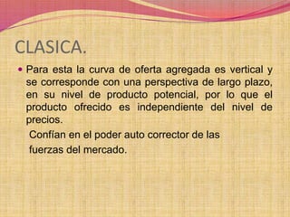 CLASICA. 
 Para esta la curva de oferta agregada es vertical y 
se corresponde con una perspectiva de largo plazo, 
en su nivel de producto potencial, por lo que el 
producto ofrecido es independiente del nivel de 
precios. 
Confían en el poder auto corrector de las 
fuerzas del mercado. 
 