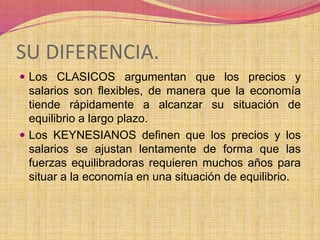SU DIFERENCIA. 
 Los CLASICOS argumentan que los precios y 
salarios son flexibles, de manera que la economía 
tiende rápidamente a alcanzar su situación de 
equilibrio a largo plazo. 
 Los KEYNESIANOS definen que los precios y los 
salarios se ajustan lentamente de forma que las 
fuerzas equilibradoras requieren muchos años para 
situar a la economía en una situación de equilibrio. 
 