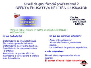 Nivell de qualificació professional 2Nivell de qualificació professional 2
OFERTA EDUCATIVA DE L'IES LLUCMAJOROFERTA EDUCATIVA DE L'IES LLUCMAJOR
Títol que s'obté: TÈCNIC EN INSTAL·LACIONS ELÈCTRIQUES I
AUTOMÀTIQUES
En que puc continuar estudiant?
Accés al Grau Superior.
Altre Cicle Formatiu, convalidant
mòduls.
Un batxillerat de qualsevol especialitat.
INSTAL·LACIONS
ELÈCTRIQUES I
AUTOMÀTIQUES
En què treballaràs?
Instal·lador/a de línies elèctriques.
Electricista general o industrial.
Instal·lador/a electricista d’edificis.
Instal·lador/a de telecomunicacions
i d'antenes.
Muntador/a de quadres elèctrics.
Muntador/a d'instal·lacions d'energia
solar fotovoltaica.
A més adquireixes:
El nivell bàsic en prevenció de riscos
laborals.
El carnet d'instal·lador electricista
 
