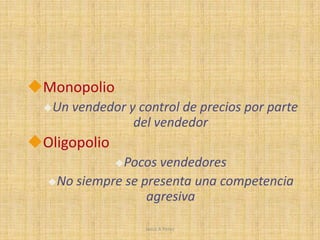 Precio de los Factores