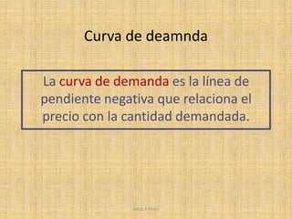 Jesus A PerezDeterminantes de la demandaPrecio del mercado