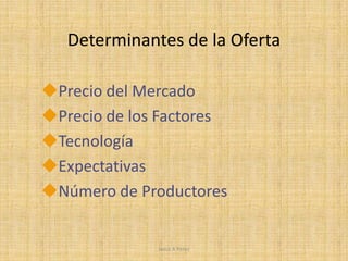 Precios de bienesrelacionados