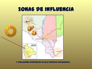 San Buenaventura
Rurrenabaque
Ixiamas
San Borja
Tumupasa
Zonas de Influencia
Y poblaciones intermedias de baja densidad demográfica
 