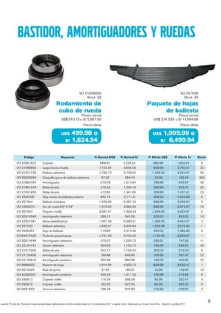 Ofertaderepuestosoriginales | PDF