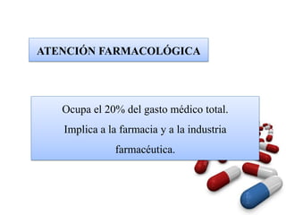 ATENCIÓN FARMACOLÓGICA




   Ocupa el 20% del gasto médico total.
   Implica a la farmacia y a la industria
              farmacéutica.
 