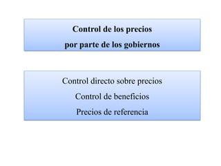 Control de los precios
por parte de los gobiernos



Control directo sobre precios
   Control de beneficios
    Precios de referencia
 