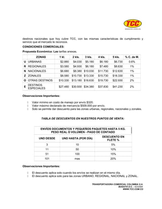 destinos nacionales que hoy cubre TCC, con las mismas características de cumplimento y
servicio que el mercado le reconoce.
CONDICIONES COMERCIALES:
Propuesta Económica: Las tarifas anexas.
            ZONAS             1 kl.      2 kls.    3 kls.    4 kls.     5 kls.     % C. de M.
 U URBANAS                     $2.880    $4.030    $5.180     $6.180      $6.730     0.6%
 R REGIONALES                  $3.580    $4.930    $6.180     $7.480      $8.630      1%
 N NACIONALES                  $6.680    $8.380 $10.030      $11.730    $12.630       1%
 Z ZONALES                     $8.580   $10.730 $13.330      $15.730    $18.330       1%
O OTRAS DESTINOS              $10.330   $13.180 $16.630      $19.730    $22.930       2%
     DESTINOS
 E                            $27.480   $30.930 $34.380      $37.830    $41.230       2%
     ESPECIALES

Observaciones Importantes:

        Valor mínimo en costo de manejo por envío $320.
        Valor máximo declarado de mercancía $509.000 por envío.
        Solo se permite dar descuento para las zonas urbanas, regionales, nacionales y zonales.


                TABLA DE DESCUENTOS EN NUESTROS PUNTOS DE VENTA:


               ENVÍOS DOCUMENTOS Y PEQUEÑOS PAQUETES HASTA 5 KG.
                     PESO REAL O VOLÚMEN - PAGO DE CONTADO
                                                                DESCUENTO EN
              UND DESDE         UND HASTA (POR DÍA)
                                                                   FLETE %
                    3                      10                          5%
                   11                      50                          10%
                   51                      100                         15%
                   101                    mas                          20%

Observaciones Importantes:

        El descuento aplica solo cuando los envíos se realizan en el mismo día.
        El descuento aplica solo para las zonas URBANO, REGIONAL, NACIONAL y ZONAL.

                                                        TRANSPORTADORA COMERCIAL COLOMBIA S.A.
                                                                          BOGOTÁ D.C. : 4232584
                                                                             WWW.TCC.COM.CO
 