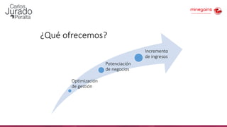 ¿Qué ofrecemos?
Optimización
de gestión
Potenciación
de negocios
Incremento
de ingresos
 