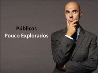 Públicos
Pouco Explorados

 