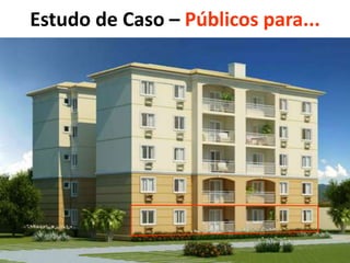 Estudo de Caso – Públicos para...

 