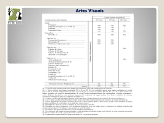 Artes Visuais
 