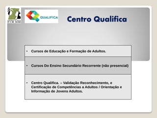 Centro Qualifica
• Cursos de Educação e Formação de Adultos.
• Cursos Do Ensino Secundário Recorrente (não presencial)
• Centro Qualifica. – Validação Reconhecimento, e
Certificação de Competências a Adultos / Orientação e
Informação de Jovens Adultos.
 