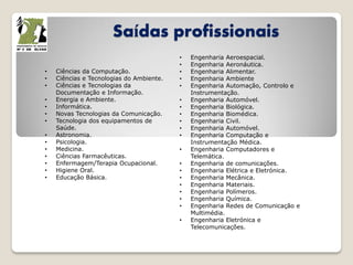 Saídas profissionais
• Ciências da Computação.
• Ciências e Tecnologias do Ambiente.
• Ciências e Tecnologias da
Documentação e Informação.
• Energia e Ambiente.
• Informática.
• Novas Tecnologias da Comunicação.
• Tecnologia dos equipamentos de
Saúde.
• Astronomia.
• Psicologia.
• Medicina.
• Ciências Farmacêuticas.
• Enfermagem/Terapia Ocupacional.
• Higiene Oral.
• Educação Básica.
• Engenharia Aeroespacial.
• Engenharia Aeronáutica.
• Engenharia Alimentar.
• Engenharia Ambiente
• Engenharia Automação, Controlo e
Instrumentação.
• Engenharia Automóvel.
• Engenharia Biológica.
• Engenharia Biomédica.
• Engenharia Civil.
• Engenharia Automóvel.
• Engenharia Computação e
Instrumentação Médica.
• Engenharia Computadores e
Telemática.
• Engenharia de comunicações.
• Engenharia Elétrica e Eletrónica.
• Engenharia Mecânica.
• Engenharia Materiais.
• Engenharia Polímeros.
• Engenharia Química.
• Engenharia Redes de Comunicação e
Multimédia.
• Engenharia Eletrónica e
Telecomunicações.
 