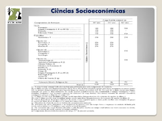 Ciências Socioeconómicas
 