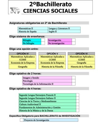 Asignaturas obligatorias en 2º de Bachillerato
Elige sistema de enseñanza:
Elige una opción entre:
OPCIÓN IV OPCIÓN V OPCIÓN VI
Matemáticas Aplicadas a
CCSSII
Matemáticas Aplicadas a
CCSSII
Matemáticas Aplicadas a
CCSSII
Economía de la Empresa Economía de la Empresa Geografía
Geografía Historia de la Filosofía Historia de la Filosofía
Elige optativa de 2 horas:
Elige optativa de 4 horas:
Específica Obligatoria para BACHILLERATO de INVESTIGACIÓN
2ºBachillerato
CIENCIAS SOCIALES
Matemáticas II Lengua y Literatura II
Historia de España Inglés II
Bilingüe Investigación
No bilingüe No investigación
Imagen y Sonido
Psicología
Tecnología de la Información II
Segunda Lengua Extranjera Francés II
Segunda Lengua Extranjera Italiano II
Ciencias de la Tierra y Medioambiente
Cultura Audiovisual II
Fundamentos de Administración y Gestión
Historia de la Música y de la Danza
Proyecto de Investigación
 