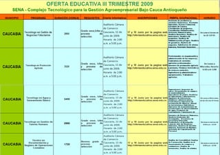 Oferta Educativa Actualizada Bajo Cauca Iii Trimestre