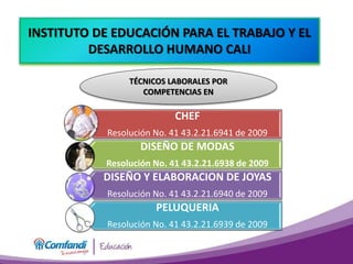 INSTITUTO DE EDUCACIÓN PARA EL TRABAJO Y EL
DESARROLLO HUMANO CALI
TÉCNICOS LABORALES POR
COMPETENCIAS EN
CHEF
Resolución No. 41 43.2.21.6941 de 2009
DISEÑO DE MODAS
Resolución No. 41 43.2.21.6938 de 2009
DISEÑO Y ELABORACION DE JOYAS
Resolución No. 41 43.2.21.6940 de 2009
PELUQUERIA
Resolución No. 41 43.2.21.6939 de 2009
 