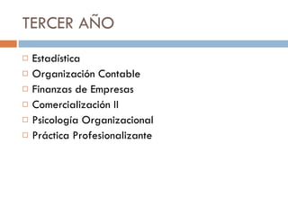 TERCER AÑO Estadística  Organización Contable Finanzas de Empresas Comercialización II Psicología Organizacional Práctica Profesionalizante 