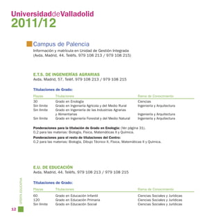 UniversidaddeValladolid
2011/12
                        Campus de Palencia
                        Información y matrícula en Unidad de Gestión Integrada
                        (Avda. Madrid, 44. Teléfs. 979 108 213 / 979 108 215)



                        E.T.S. DE INGENIERÍAS AGRARIAS
                        Avda. Madrid, 57. Teléf. 979 108 213 / 979 108 215

                        Titulaciones de Grado:
                        Plazas        Titulaciones                                           Rama de Conocimiento
                        30            Grado en Enología                                      Ciencias
                        Sin límite    Grado en Ingeniería Agrícola y del Medio Rural         Ingeniería y Arquitectura
                        Sin límite    Grado en Ingeniería de las Industrias Agrarias
                                      y Alimentarias                                         Ingeniería y Arquitectura
                        Sin límite    Grado en Ingeniería Forestal y del Medio Natural       Ingeniería y Arquitectura

                        Ponderaciones para la titulación de Grado en Enología: (Ver página 31).
                        0,2 para las materias: Biología, Física, Matemáticas II y Química.
                        Ponderaciones para el resto de titulaciones del Centro:
                        0,2 para las materias: Biología, Dibujo Técnico II, Física, Matemáticas II y Química.




                        E.U. DE EDUCACIÓN
                        Avda. Madrid, 44. Teléfs. 979 108 213 / 979 108 215
     OFERTA EDUCATIVA




                        Titulaciones de Grado:
                        Plazas        Titulaciones                                           Rama de Conocimiento
                        60            Grado en Educación Infantil                            Ciencias Sociales y Jurídicas
                        120           Grado en Educación Primaria                            Ciencias Sociales y Jurídicas
                        Sin límite    Grado en Educación Social                              Ciencias Sociales y Jurídicas
12
 