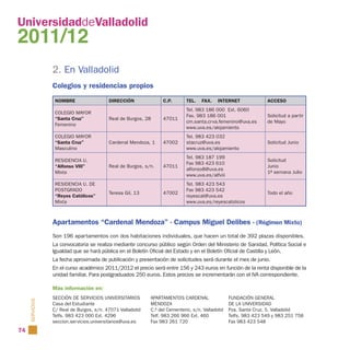 UniversidaddeValladolid
2011/12
                 2. En Valladolid
                 Colegios y residencias propios
                  NOMBRE                  DIRECCIÓN              C.P.        TEL.   FAX.    INTERNET              ACCESO
                                                                             Tel. 983 186 000 Ext. 6060
                  COLEGIO MAYOR
                                                                             Fax. 983 186 001                     Solicitud a partir
                  “Santa Cruz”            Real de Burgos, 28     47011
                                                                             cm.santa.crva.femenino@uva.es        de Mayo
                  Femenino
                                                                             www.uva.es/alojamiento
                  COLEGIO MAYOR                                              Tel. 983 423 032
                  “Santa Cruz”            Cardenal Mendoza, 1    47002       stacruz@uva.es                       Solicitud Junio
                  Masculino                                                  www.uva.es/alojamiento
                                                                             Tel. 983 187 199
                  RESIDENCIA U.                                                                                   Solicitud
                                                                             Fax 983 423 610
                  “Alfonso VIII”          Real de Burgos, s/n.   47011                                            Junio
                                                                             alfonso8@uva.es
                  Mixta                                                                                           1ª semana Julio
                                                                             www.uva.es/alfviii
                  RESIDENCIA U. DE                                           Tel. 983 423 543
                  POSTGRADO                                                  Fax 983 423 542
                                          Teresa Gil, 13         47002                                            Todo el año
                  “Reyes Católicos”                                          reyescat@uva.es
                  Mixta                                                      www.uva.es/reyescatolicos



                 Apartamentos “Cardenal Mendoza” - Campus Miguel Delibes - (Régimen Mixto)
                 Son 196 apartamentos con dos habitaciones individuales, que hacen un total de 392 plazas disponibles.
                 La convocatoria se realiza mediante concurso público según Orden del Ministerio de Sanidad, Política Social e
                 Igualdad que se hará pública en el Boletín Oficial del Estado y en el Boletín Oficial de Castilla y León.
                 La fecha aproximada de publicación y presentación de solicitudes será durante el mes de junio.
                 En el curso académico 2011/2012 el precio será entre 156 y 243 euros en función de la renta disponible de la
                 unidad familiar. Para postgraduados 250 euros. Estos precios se incrementarán con el IVA correspondiente.

                 Más información en:
                 SECCIÓN DE SERVICIOS UNIVERSITARIOS        APARTAMENTOS CARDENAL                 FUNDACIÓN GENERAL
     SERVICIOS




                 Casa del Estudiante                        MENDOZA                               DE LA UNIVERSIDAD
                 C/ Real de Burgos, s/n. 47071 Valladolid   C.º del Cementerio, s/n. Valladolid   Pza. Santa Cruz, 5. Valladolid
                 Telfs. 983 423 000 Ext. 4296               Telf. 983 266 966 Ext. 460            Telfs. 983 423 549 y 983 251 758
                 seccion.servicios.universitarios@uva.es    Fax 983 261 720                       Fax 983 423 548
74
 