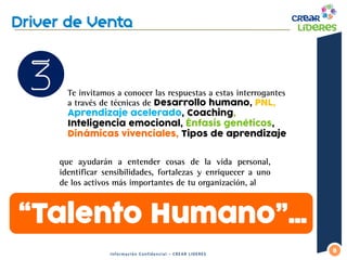 8 
Información Confidencial – CREAR LIDERES 
Te invitamos a conocer las respuestas a estas interrogantes a través de técnicas de Desarrollo humano, PNL, Aprendizaje acelerado, Coaching, Inteligencia emocional, Énfasis genéticos, Dinámicas vivenciales, Tipos de aprendizaje 
que ayudarán a entender cosas de la vida personal, identificar sensibilidades, fortalezas y enriquecer a uno de los activos más importantes de tu organización, al 
“Talento Humano”…  