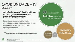 30inserções de 30”
Rotativo – 6h as 24h
No mês de Março
No mês de Março/18 o Canal Rural
faz uma grande oferta em sua
grade de programação!
Comerciais avulsos em horário rotativo
proporcionam grande visibilidade à sua marca,
no maior veículo de comunicação do
agronegócio brasileiro.
R$ 69.450,00
Valor Tabela
OPORTUNIDADE – TV
Mídia 30”
PROPOSTO
R$10.417,50
85%
Possibilidade de encaixes em horário nobre. Consulte!
OBS: Tabela vigente – Out/17| Pagamento – 15 DFM
Proposta válida somente para fechamento até 31/03/2018 Valores tabela e descontos aplicados somente nessa proposta, não permanecendo no histórico do cliente
Sujeito a disponibilidade de estoque.
Oferta especial sem troca negociação para propostas em vigor.
 