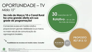 30inserções de 15”
Rotativo – 6h as 24h
No mês de Março
No mês de Março/18 o Canal Rural
faz uma grande oferta em sua
grade de programação!
Comerciais avulsos em horário rotativo
proporcionam grande visibilidade à sua marca,
no maior veículo de comunicação do
agronegócio brasileiro.
R$ 52.087,50
Valor Tabela
OPORTUNIDADE – TV
Mídia 15”
PROPOSTO
R$7.813,13
85%Possibilidade de encaixes em horário nobre. Consulte!
OBS: Tabela vigente – Out/17| Pagamento – 15 DFM
Proposta válida somente para fechamento até 31/03/2018 Valores tabela e descontos aplicados somente nessa proposta, não permanecendo no histórico do cliente
Sujeito a disponibilidade de estoque.
Oferta especial sem troca negociação para propostas em vigor.
 