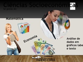 Ciências Socioeconómicas
Economia
Matemática
Análise de
dados em
gráficos tabe
e texto
Se gostas de:
 
