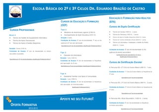 ESCOLA BÁSICA DO 2º E 3º CICLOS DR. EDUARDO BRAZÃO DE CASTRO

                                                                                                                                                            EDUCAÇÃO E FORMAÇÃO PARA ADULTOS
                                                                              CURSOS DE EDUCAÇÃO E FORMAÇÃO                                                 (EFA)
                                                                              (CEF)
                                                                                                                                                            Cursos de Dupla Certificação
CURSOS PROFISSIONAIS                                                          Tipo 2
                                                                                    Mecânico de Automóveis Ligeiros (2196 H);                                     Técnico de Vendas (1920 H) - 2 anos;

                                                                                    Acompanhante de Ação Educativa (2161 H).                                      Técnico de Vitrinismo (1870 H) - 2 anos;
Nível 4
                                                                                                                                                                  Técnico de Apoio à Gestão Desportiva (2045 H)- 3 anos;
     Técnico de Gestão de Equipamento Informático;                            Duração: 2 anos;
                                                                              Condições de Acesso: 6º ano de escolaridade, 7º ano ou fre-                         Técnico de Turismo Ambiental e Rural (2220 H) - 3 anos;
     Técnico de Apoio Psicossocial;
                                                                                                                                                                  Técnico de Informática—Instalação e Gestão de Redes
     Técnico de Apoio à Gestão Desportiva.                                    quência do 8º ano sem aprovação.
                                                                               Equivalência ao 9º ano de escolaridade e Qualificação Profissional Nível 2         (2020 H) - 3 anos.

Duração: 3 anos (3100 H);
                                                                                                                                                            Condições de Acesso: 9º ano de escolaridade ou fre-
Condições de Acesso: 9º ano de escolaridade ou ensino
                                                                              Tipo 3                                                                        quência do ensino secundário.
secundário incompleto.
                                                                                   Operador de Informática.                                                             Certificação Escolar equivalente ao 12º Ano e
                                                                                                                                                                              Qualificação Profissional Nível 4
                                                                              Duração: 1 ano (1200 H);
Equivalência ao 12º Ano de Escolaridade e Qualificação Profissional Nível 4
                                                                              Condições de Acesso: 8º ano de escolaridade ou frequência,
                                                                              sem aprovação, do 9º ano.
                                                                                                                                                            Cursos de Certificação Escolar
                                                                              Equivalência ao 9º ano de escolaridade e Qualificação Profissional Nível 2
                                                                                                                                                               Percurso B2—2º Ciclo do Ensino Básico (490 H) - 1 ano;

                                                                                                                                                            Condições de Acesso: 1º Ciclo do Ensino Básico ou frequência de
                                                                              Tipo 4                                                                        2º ciclo.
                                                                                   Assistente Familiar e de Apoio à Comunidade.
                                                                                                                                                                                 Equivalência ao 6º ano de escolaridade
                                                                              Duração: 1 ano (1308 H);
                                                                              Condições de Acesso: 9º ano de escolaridade ou frequência,
                                                                                                                                                               Percurso B3—3º Ciclo do Ensino Básico (940 H) - 2 anos;
                                                                              sem aprovação, do nível secundário.
                                                                                                   Qualificação Profissional Nível 2                        Condições de Acesso: 2º Ciclo do Ensino Básico ou frequência de
                                                                                                                                                            3º ciclo.

                                                                                                                                                                                 Equivalência ao 9º ano de escolaridade




                                                                              APOSTE NO SEU FUTURO!                                                            Percurso NS—Nível Secundário. (1250 H) - 2 anos;

                                                                                                                                                            Condições de Acesso: 9º ano de escolaridade ou frequência
 OFERTA FORMATIVA                                                                                                                                           do ensino secundário.

                                  2012-2013                                                                                                                                     Equivalência ao 12º ano de escolaridade.
 