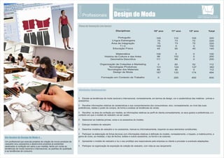 Design de Moda
Técnico de
Cursos
Profissionais
Plano de formação (em horas)
Atividades fundamentais
Um técnico de Design de Moda é ...
Um profissional que executa projetos de criação de novos produtos de
vestuário e/ou acessórios e desenvolve produtos já existentes
destinados à confeção em série e por medida, tendo em conta as
tendências de moda nacional e internacional, os padrões de qualidade
e as tendências de consumo.
Ÿ Estudar as tendências de moda nacional e internacional, nomeadamente, em termos de design, cor e caraterísticas das matérias - primas e
acessórios;
Ÿ Recolher informações relativas às caraterísticas e aos comportamentos dos consumidores -alvo, nomeadamente, ao nível das suas
preferências, idades e poder de compra, de forma a analisar as tendências de venda;
Ÿ Recolher, na área da confeção por medida, as informações relativas ao perfil do cliente,nomeadamente, os seus gostos e preferências, e o
contexto em que o modelo de vestuário vai ser usado;
Ÿ Selecionar as matérias-primas, cores e os acessórios do modelo;
Ÿ Esboçar modelos de vestuário
Ÿ Desenhar modelos de vestuário e /ou acessórios, manual ou informaticamente, traçando os seus elementos constituintes;
Ÿ Participar na elaboração de fichas técnicas com informações relativas à definição do modelo, nomeadamente, o traçado, a matéria-prima, a
gama de cores, as medidas, o tipo de fechos, botões e outros acessórios, os forros e as costuras;
Ÿ Apresentar o modelo de vestuário e /ou o seu protótipo aos responsáveis pela empresa ou cliente e proceder a eventuais adaptações;
Ÿ Participar na organização da exposição da coleção de vestuário, com vista ao seu lançamento
Disciplinas 10º ano 11º ano 12º ano Total
Português
Língua Estrangeira
Área de Integração
T I C
Educação Física
Matemática
História da Cultura e das Artes
Geometria Descritiva
Organização de Coleções e Marketing
Tecnologias Produtivas
Tecnologias dos Materiais
Design de Moda
Formação em Contexto de Trabalho
105 110 105 320
75 73 72 220
100 0 0 100
45 50 45 140
100 0 0 100
098 102 200
111 89 0 200
0 60 52 112
131 124 127 382
66 46 0 112
187 133 174 494
0 200 400 600
75 73 72 220
 