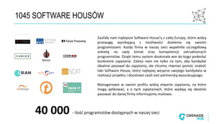Zaufały nam najlepsze Software House’y z całej Europy, które widzą
przewagę wynikającą z możliwości dzielenia się swoimi
programistami. Każda firma w naszej sieci wypełniła szczegółową
ankietę na swój temat oraz kompetencji zatrudnionych
programistów. Dzięki temu system doskonale wie do kogo podesłać
konkretne zapytanie. Zależy nam nie tylko na tym, aby kandydat
idealnie pasował do zapytania, ale chcemy również pomóc znaleźć
taki Software House, który najlepiej wesprze swojego kandydata w
realizacji projektu i docelowo zasili sieć partnerską wyszukującego.
Managerowie w swoim profilu widzą otwarte zapytania, na które
mogą aplikować, a o tych zapytaniach, które wydają się idealnie
pasować do danej firmy informujemy mailowo.
1045 SOFTWARE HOUSÓW
40 000 - ilość programistów dostępnych w naszej sieci
 