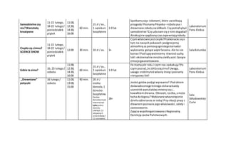 Samodzielne czy
nie?Warsztaty
kreatywne
11-15 lutego,
18-22 lutego/
poniedziałek-
piątek
11:00,
12:30,
14:30,
16:00
60 min...
