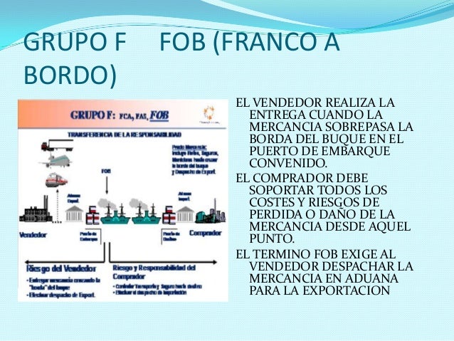 Oferta finpari