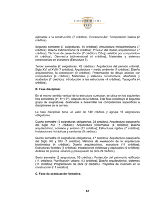 aplicadas a la construcción
créditos).
Segundo semestre (7
créditos); Diseño tridimensional
créditos); Técnicas de presentación
(4 créditos); Geometría tridimensional
constructivos en estructura
Tercer semestre (7 asignaturas
Siglo XVI al XVIII (7 créditos);
arquitectónico, la concepción
computadora (4 créditos);
acabados (7 créditos);
créditos).
B. Fase disciplinar.
En el mismo sentido vertical de la estructura curricular, se ubica en los
tres semestres (4º, 5º y 6
grupo de asignaturas
disciplinares de la carrera
La fase disciplinar tiene un valor de 149
obligatorias:
Cuarto semestre (5 asignaturas
del Siglo XIX (7 créditos);
arquitectónico, contexto y entorno
Instalaciones hidráulicas y sanitarias
Quinto semestre (6 asignaturas
del Siglo XX y XXI
bioclimática (4 créditos);
Estructuras flexibles (
Análisis de precios unitarios y presupuesto de obra
Sexto semestre (5 asignaturas, 55
(11 créditos); Planificación urbana
(11 créditos); Programación de obra
construcción (11 créditos).
C. Fase de acentuación formativa
• •• • •• ••• ••• • •••
••••
67
aplicadas a la construcción (7 créditos). Extracurricular: Computación básica (
7 asignaturas, 45 créditos): Arquitectura mesoamericana
tridimensional (9 créditos); Proceso del diseño arquitectónico
Técnicas de presentación (7 créditos); Dibujo asistido por computadora
Geometría tridimensional (4 créditos); Materiales y s
en estructura (Estructura 7).
7 asignaturas, 42 créditos): Arquitectura del periodo colonial,
créditos); Arquitectura – medio ambiente (7
a concepción (9 créditos); Presentación de dibujo asistido por
créditos); Materiales y sistemas constructivos,
créditos); Introducción a las estructuras (4 créditos);
sentido vertical de la estructura curricular, se ubica en los
tres semestres (4º, 5º y 6º), después de la Básica. Esta fase constituye el
grupo de asignaturas, destinadas a desarrollar las competencias
de la carrera.
isciplinar tiene un valor de 149 créditos y agrupa 16
5 asignaturas obligatorias, 38 créditos): Arquitectura oaxaqueña
créditos); Arquitectura bioclimática (4
ontexto y entorno (11 créditos); Estructuras rígidas
Instalaciones hidráulicas y sanitarias (9 créditos).
semestre (6 asignaturas obligatorias, 47 créditos): Arquitectura oaxaqueña
(7 créditos); Métodos de evaluación de la arquitectura
créditos); Diseño arquitectónico, estructura
(7 créditos); Instalaciones eléctricas y especiales
Análisis de precios unitarios y presupuesto de obra (9 créditos).
(5 asignaturas, 55 créditos): Protección del patrimonio edificado
Planificación urbana (13 créditos); Diseño arquitectónico, s
Programación de obra (9 créditos); Proyectos de inversión en la
créditos).
de acentuación formativa.
Extracurricular: Computación básica (2
Arquitectura mesoamericana (7
Proceso del diseño arquitectónico (7
Dibujo asistido por computadora
Materiales y sistemas
Arquitectura del periodo colonial,
7 créditos); Diseño
Presentación de dibujo asistido por
Materiales y sistemas constructivos, albañilería y
créditos); Topografía (4
sentido vertical de la estructura curricular, se ubica en los siguientes
. Esta fase constituye el segundo
destinadas a desarrollar las competencias específicas o
créditos y agrupa 16 asignaturas
Arquitectura oaxaqueña
créditos); Diseño
Estructuras rígidas (7 créditos);
Arquitectura oaxaqueña
Métodos de evaluación de la arquitectura
estructura (11 créditos);
Instalaciones eléctricas y especiales (9 créditos);
Protección del patrimonio edificado
Diseño arquitectónico, sistemas
Proyectos de inversión en la
 