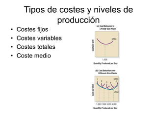 Tipos de costes y niveles de
producción
• Costes fijos
• Costes variables
• Costes totales
• Coste medio
 